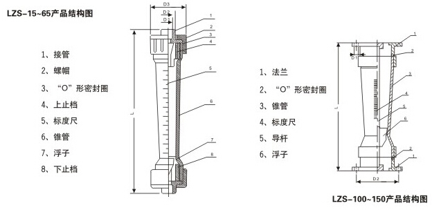 ϹD(zhun)Ӌa(chn)ƷY(ji)(gu)D